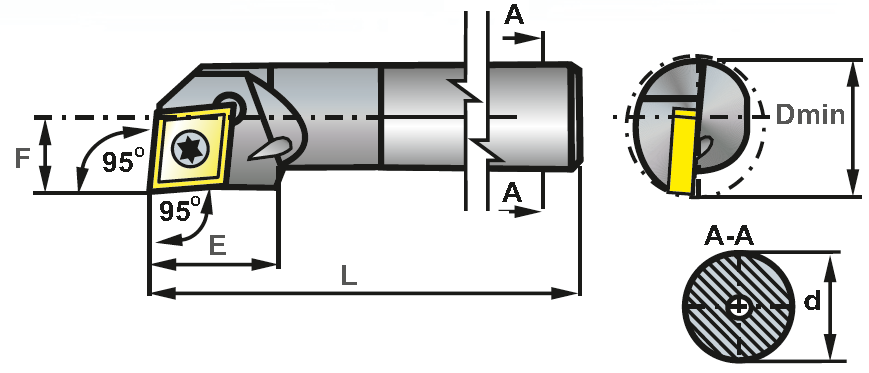E12Q-SCLCL09-R soustružnický držák
